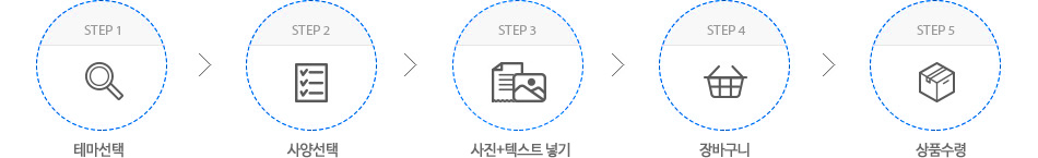 포토북 주문
